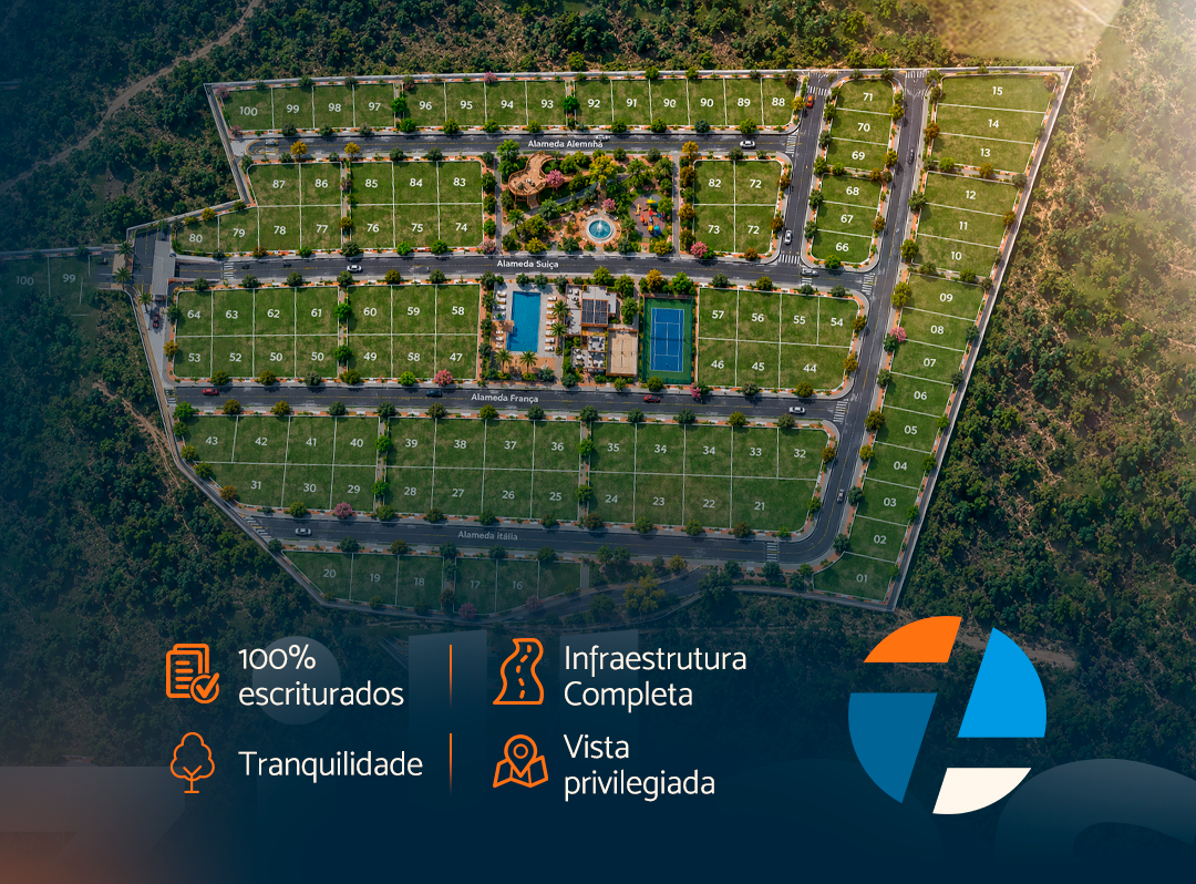 Residencial Alpes Jardins